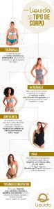 infográfico moda praia
