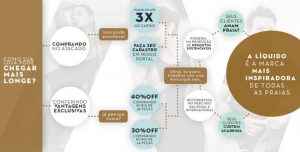 moda fitness atacado sp